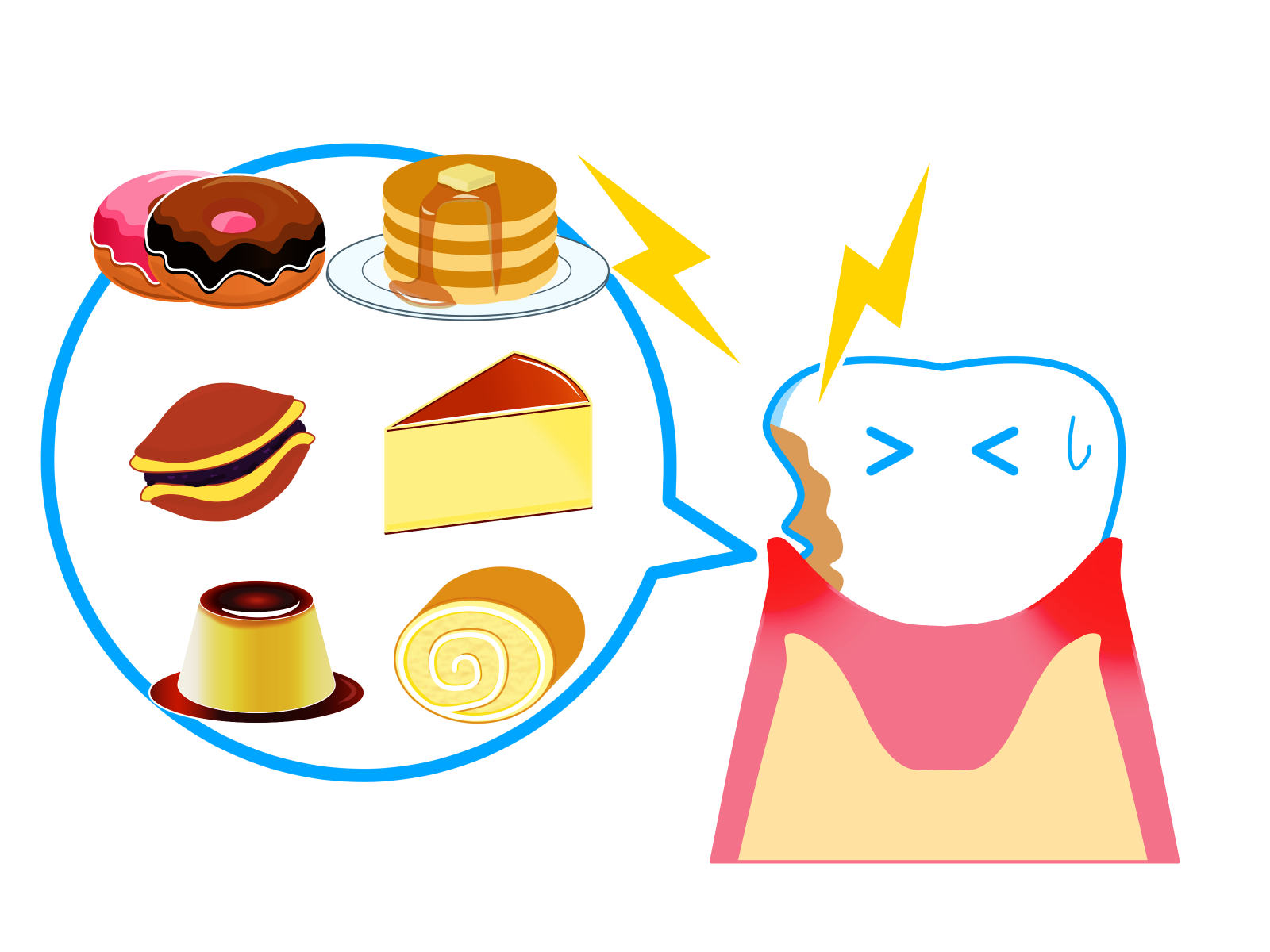 虫歯　間食　おやつ